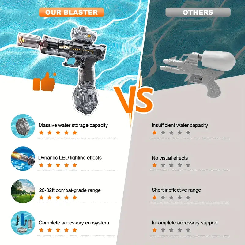 Electric Water Gun
