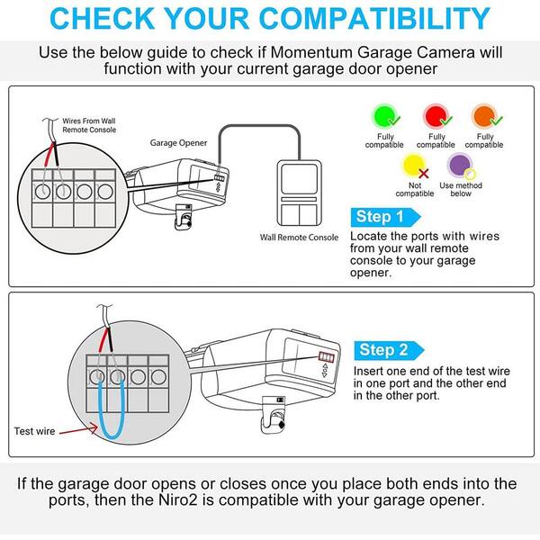 Niro2 Wired Wi-Fi Garage Controller and Camera