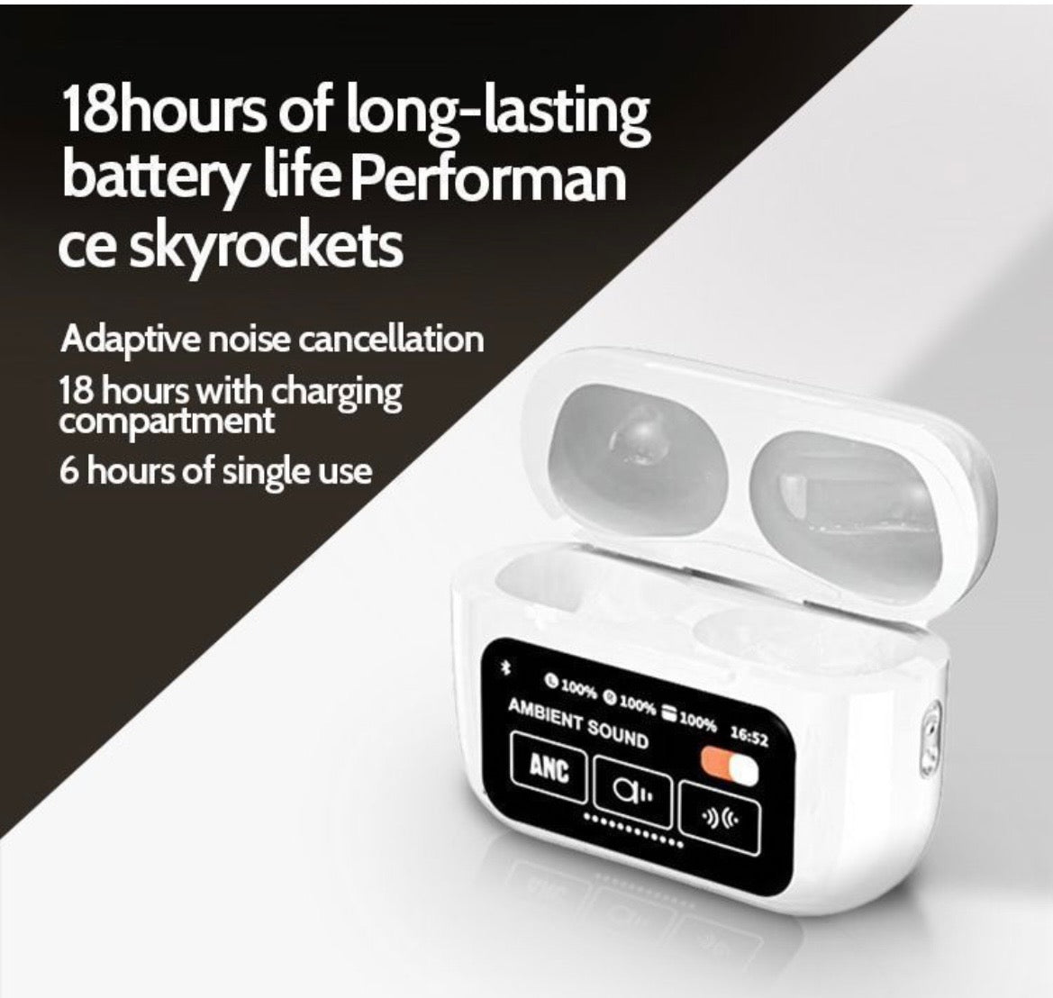 A9 Pro ANC/ENC Wireless Earbuds Bluetooth Headphones with LED Display