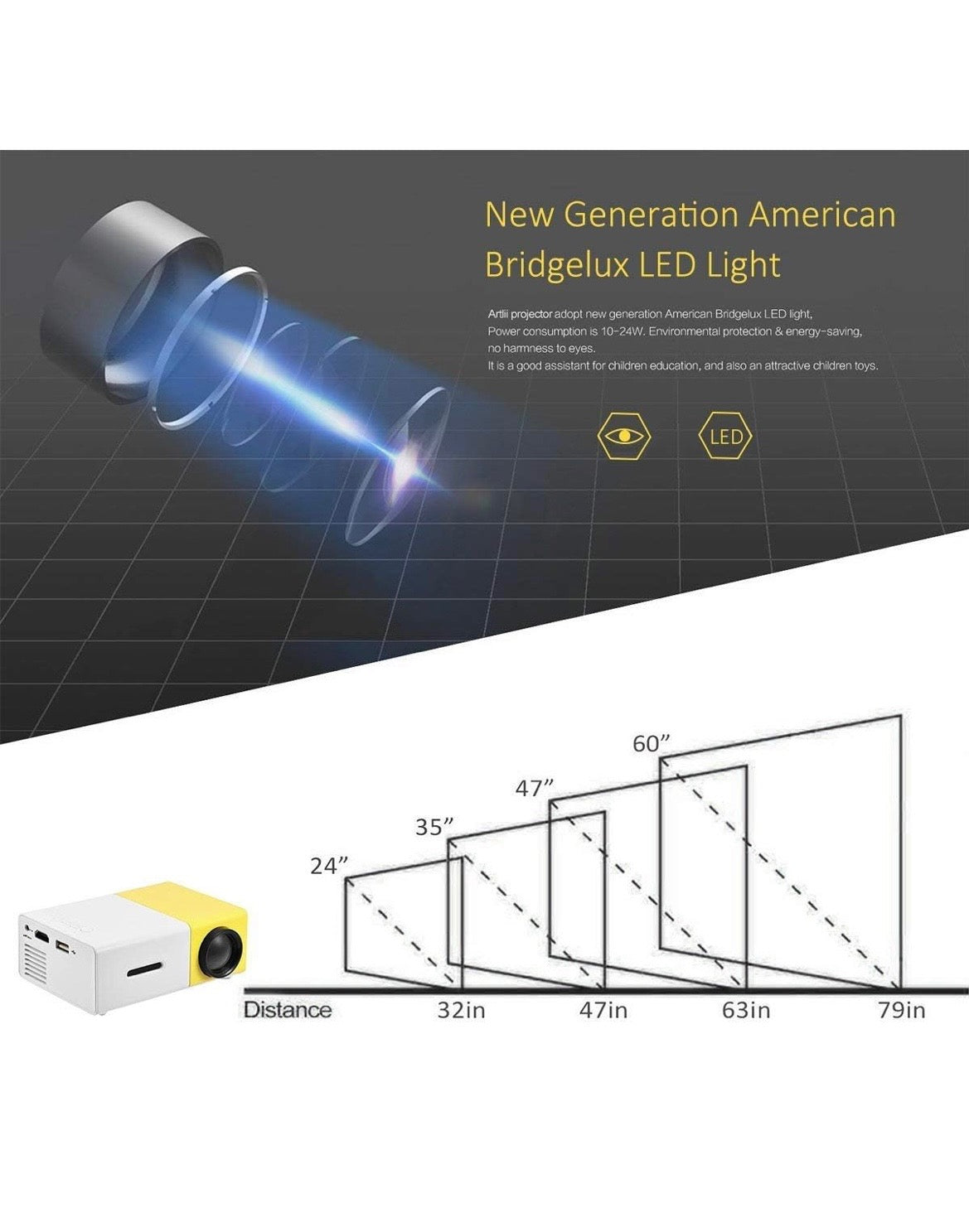Portable mini LED projector