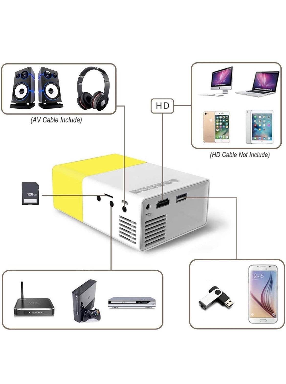 Portable mini LED projector