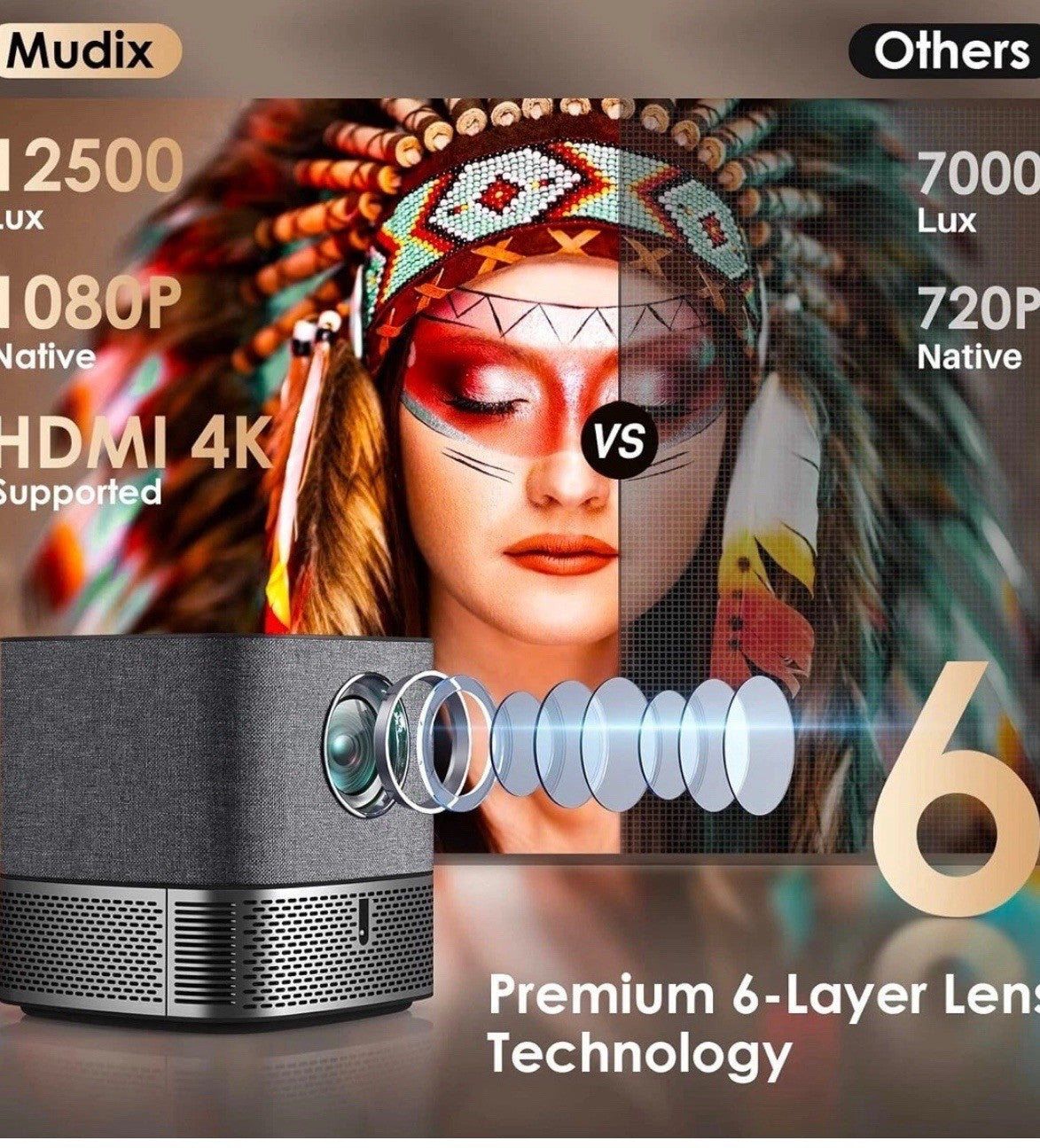 MUDIX Movie Projector